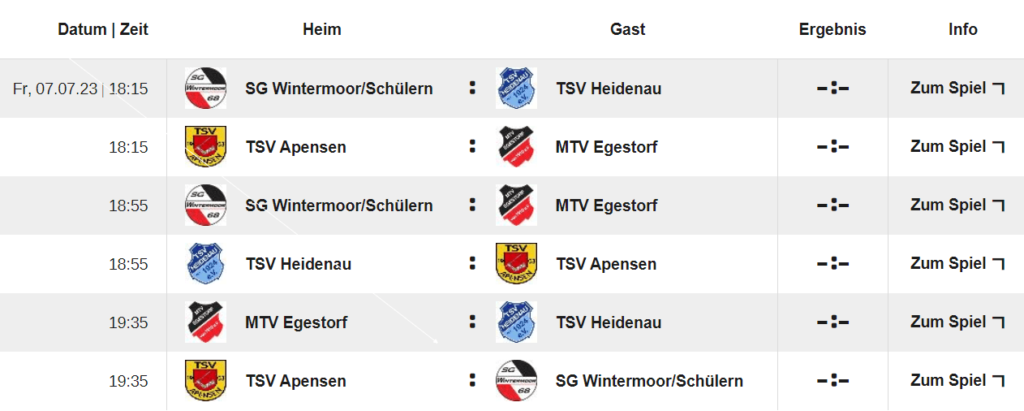 Allianz Cup 2023 Spielplan